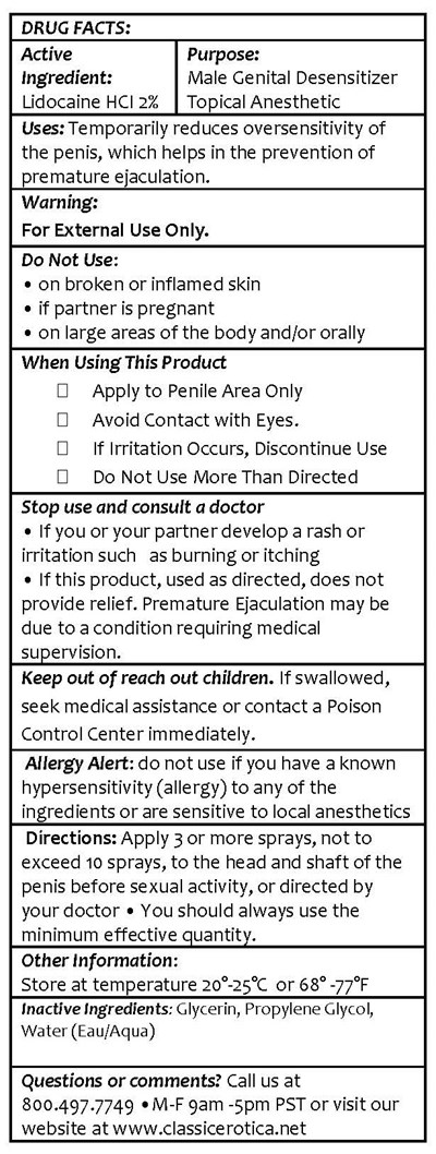 Max Control Spray_drug Facts Box (Max Control Spray Drug Facts Box)